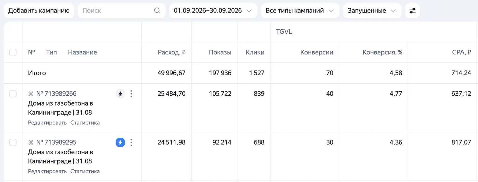 Кабинет Яндекс Директа: дома из газобетона в Калининграде, 70 заявок по 714 ₽