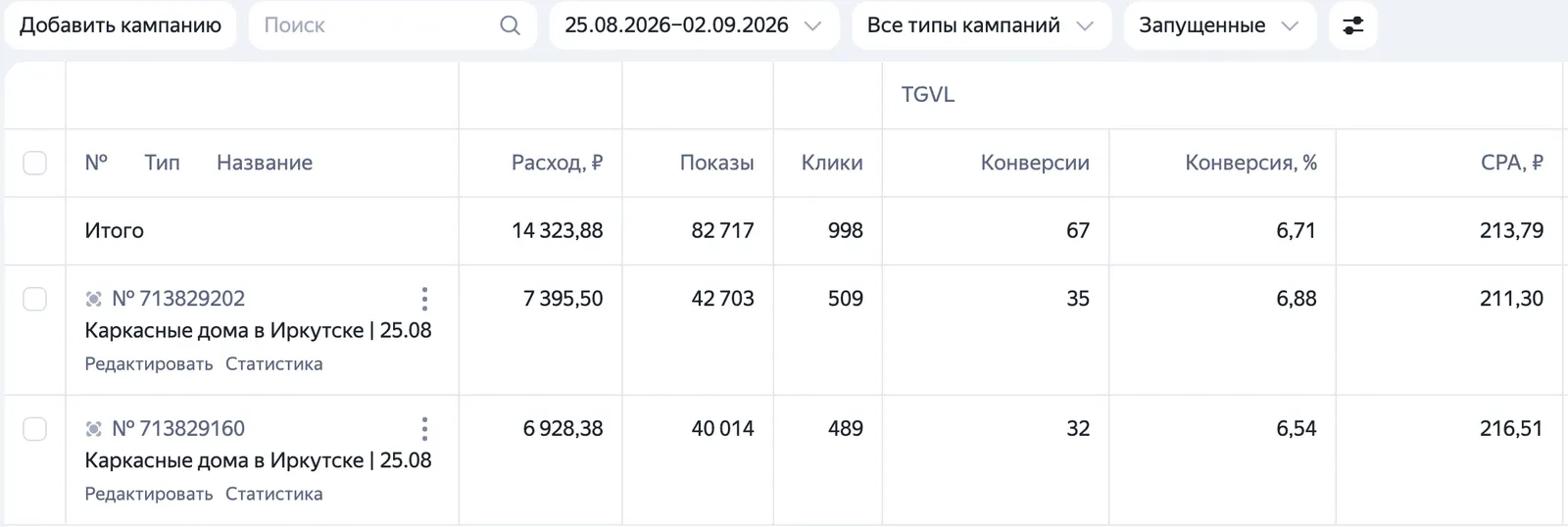 Кабинет Яндекс Директа: каркасные дома в Иркутске, 67 заявок по 214 ₽
