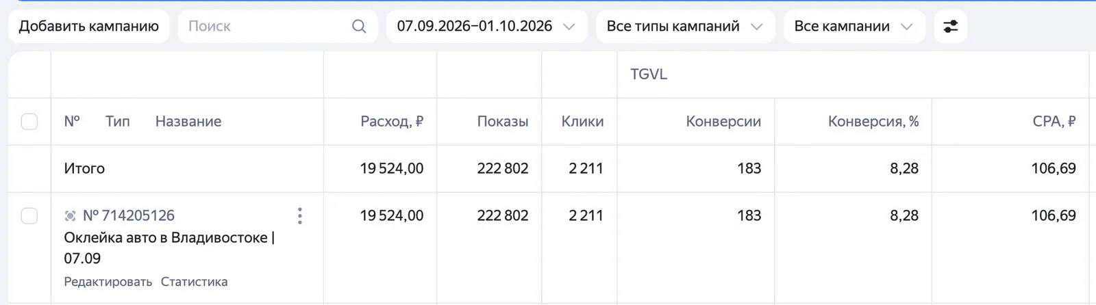 Кабинет Яндекс Директа: оклейка авто во Владивостоке, 183 заявки по 107 ₽