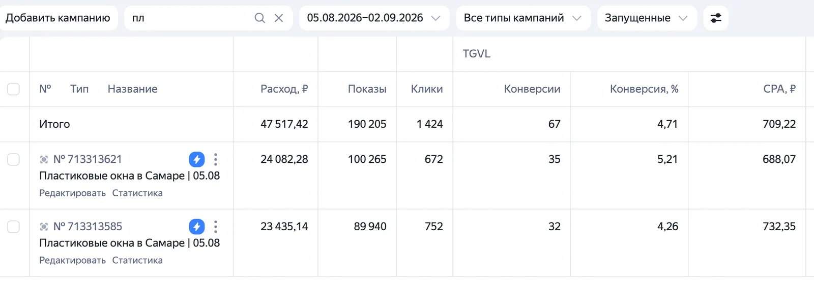 Кабинет Яндекс Директа: пластиковые окна в Самаре, август, 67 заявок по 709 ₽