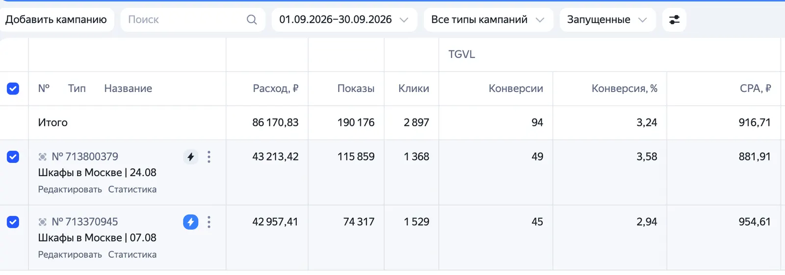 Кабинет Яндекс Директа: шкафы в Москве, 94 заявки по 917 ₽